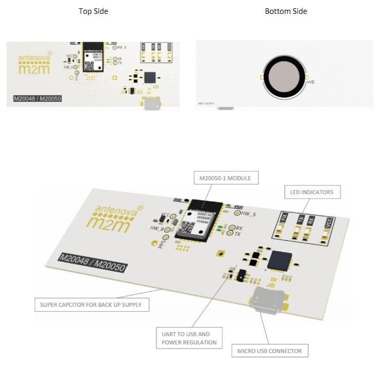 Antenova M20050 Evaluation Board